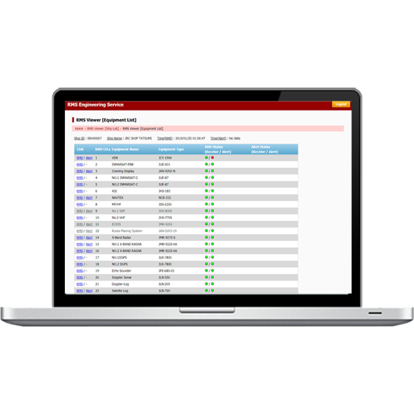 Remote Maintenance System (RMS)